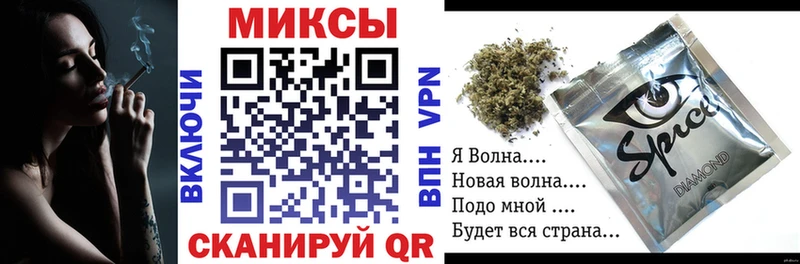 Бутират бутандиол  Лодейное Поле 